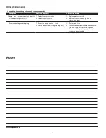 Preview for 6 page of Campbell Hausfeld FP204100 Operating Instructions And Parts Manual