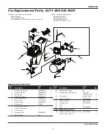 Preview for 7 page of Campbell Hausfeld FP204100 Operating Instructions And Parts Manual