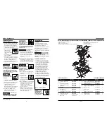 Preview for 2 page of Campbell Hausfeld FP2048 Operating Instructions And Parts Manual