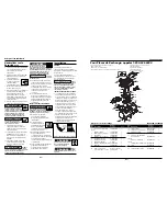 Preview for 10 page of Campbell Hausfeld FP2048 Operating Instructions And Parts Manual