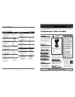 Preview for 11 page of Campbell Hausfeld FP2051 Operating Instructions And Parts Manual