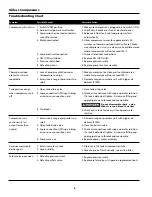 Preview for 6 page of Campbell Hausfeld FP209501 Operating Instructions And Parts Manual