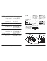 Preview for 6 page of Campbell Hausfeld FP2098 Series Operating Instructions And Parts List Manual