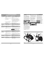 Предварительный просмотр 11 страницы Campbell Hausfeld FP2098 Series Operating Instructions And Parts List Manual