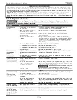 Preview for 21 page of Campbell Hausfeld FP260200 Operating Instructions And Parts Manual