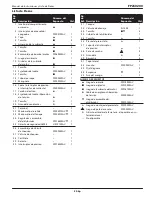 Preview for 23 page of Campbell Hausfeld FP260200 Operating Instructions And Parts Manual