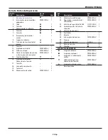 Предварительный просмотр 29 страницы Campbell Hausfeld FP2603 Operating Instructions And Parts Manual