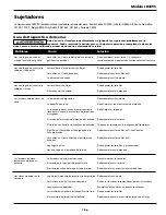 Preview for 23 page of Campbell Hausfeld Framing Nailer JB3495 Operating Instructions Manual