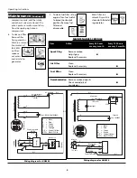 Preview for 4 page of Campbell Hausfeld GN0800 Operating Instructions Manual