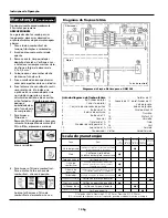 Preview for 10 page of Campbell Hausfeld GN1200 Operating Instructions Manual