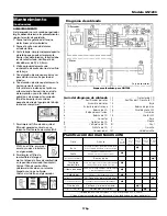 Предварительный просмотр 17 страницы Campbell Hausfeld GN1200 Operating Instructions Manual