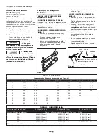 Предварительный просмотр 28 страницы Campbell Hausfeld GW4502 Operating Instructions And Parts Manual