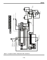 Preview for 35 page of Campbell Hausfeld GW4502 Operating Instructions And Parts Manual