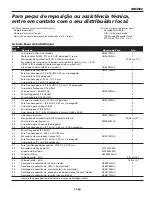 Preview for 37 page of Campbell Hausfeld GW4502 Operating Instructions And Parts Manual