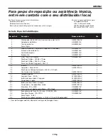 Preview for 39 page of Campbell Hausfeld GW4502 Operating Instructions And Parts Manual