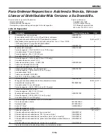 Предварительный просмотр 59 страницы Campbell Hausfeld GW4502 Operating Instructions And Parts Manual