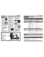 Предварительный просмотр 2 страницы Campbell Hausfeld HDN23200 Operating Instructions Manual