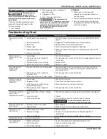 Предварительный просмотр 7 страницы Campbell Hausfeld HG3000 Series Operating Instructions Manual