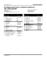 Preview for 2 page of Campbell Hausfeld HL300000 Replacement Parts List Manual