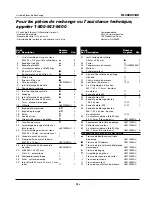 Preview for 7 page of Campbell Hausfeld HL300000 Replacement Parts List Manual