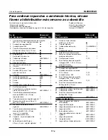 Preview for 8 page of Campbell Hausfeld HL300000 Replacement Parts List Manual