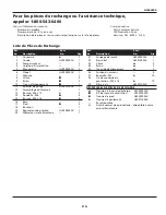 Preview for 21 page of Campbell Hausfeld HL540200 Operating Instructions And Parts Manual