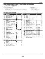 Preview for 23 page of Campbell Hausfeld HL540200 Operating Instructions And Parts Manual