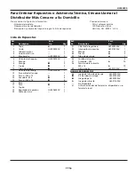 Preview for 33 page of Campbell Hausfeld HL540200 Operating Instructions And Parts Manual