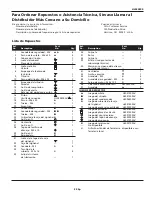 Preview for 35 page of Campbell Hausfeld HL540200 Operating Instructions And Parts Manual