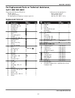 Preview for 11 page of Campbell Hausfeld HL540210 Operating Instructions And Parts List Manual