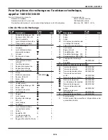 Preview for 23 page of Campbell Hausfeld HL540210 Operating Instructions And Parts List Manual