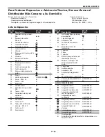 Preview for 35 page of Campbell Hausfeld HL540210 Operating Instructions And Parts List Manual