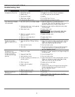 Предварительный просмотр 6 страницы Campbell Hausfeld HL5404 Operating Instructions And Parts Manual