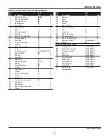 Preview for 11 page of Campbell Hausfeld HL5404 Operating Instructions And Parts Manual