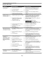 Preview for 18 page of Campbell Hausfeld HL5404 Operating Instructions And Parts Manual