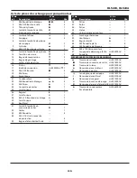 Preview for 23 page of Campbell Hausfeld HL5404 Operating Instructions And Parts Manual