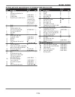 Preview for 33 page of Campbell Hausfeld HL5404 Operating Instructions And Parts Manual