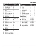 Preview for 35 page of Campbell Hausfeld HL5404 Operating Instructions And Parts Manual