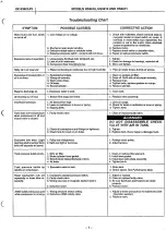 Предварительный просмотр 7 страницы Campbell Hausfeld HS5610 Operating Instructions Manual