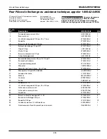 Preview for 3 page of Campbell Hausfeld HS581600AJ Replacement Parts List Manual