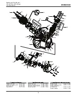 Предварительный просмотр 5 страницы Campbell Hausfeld HS581600AJ Replacement Parts List Manual