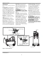 Предварительный просмотр 4 страницы Campbell Hausfeld HU500000 Operating Instructions Manual