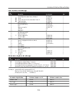 Preview for 19 page of Campbell Hausfeld HV2002 Operating Instructions And Parts Manual