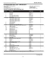 Предварительный просмотр 15 страницы Campbell Hausfeld HV2100 Operating Instructions And Parts Manual