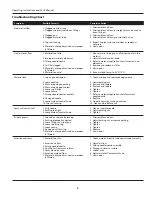 Preview for 5 page of Campbell Hausfeld HVLP Operating Instructions & Parts Manual