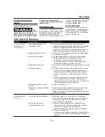 Preview for 7 page of Campbell Hausfeld Impact Wrenche Operating Instructions Manual