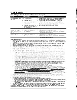 Preview for 12 page of Campbell Hausfeld Impact Wrenche Operating Instructions Manual