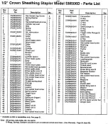 Предварительный просмотр 4 страницы Campbell Hausfeld IN186001AV Operation And Maintenance Manual