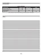 Предварительный просмотр 10 страницы Campbell Hausfeld IN228704AV Operating Instructions Manual