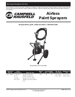 Preview for 1 page of Campbell Hausfeld IN425101AV Operating And Assembly Instructions Manual
